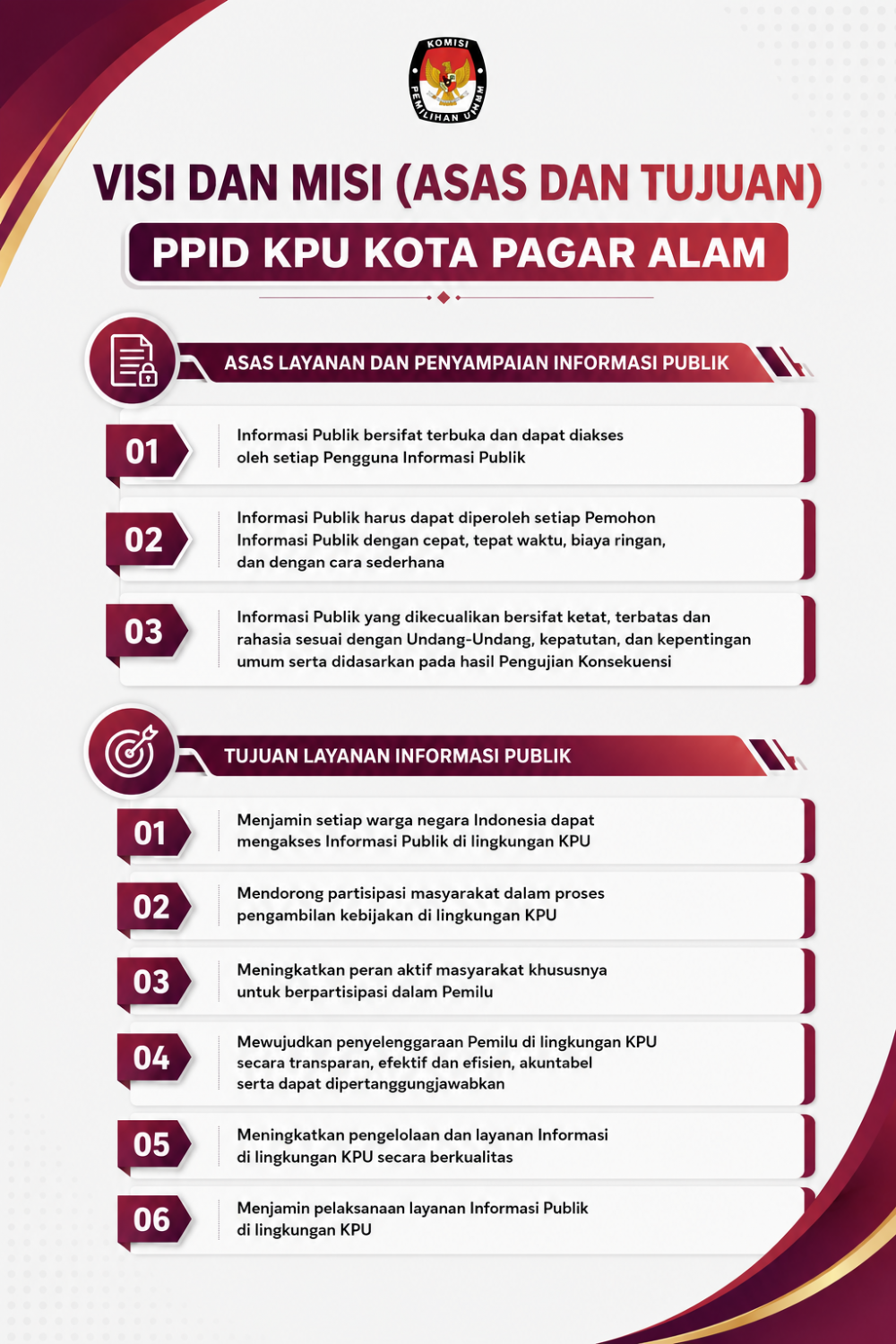 VISI MISI PPID