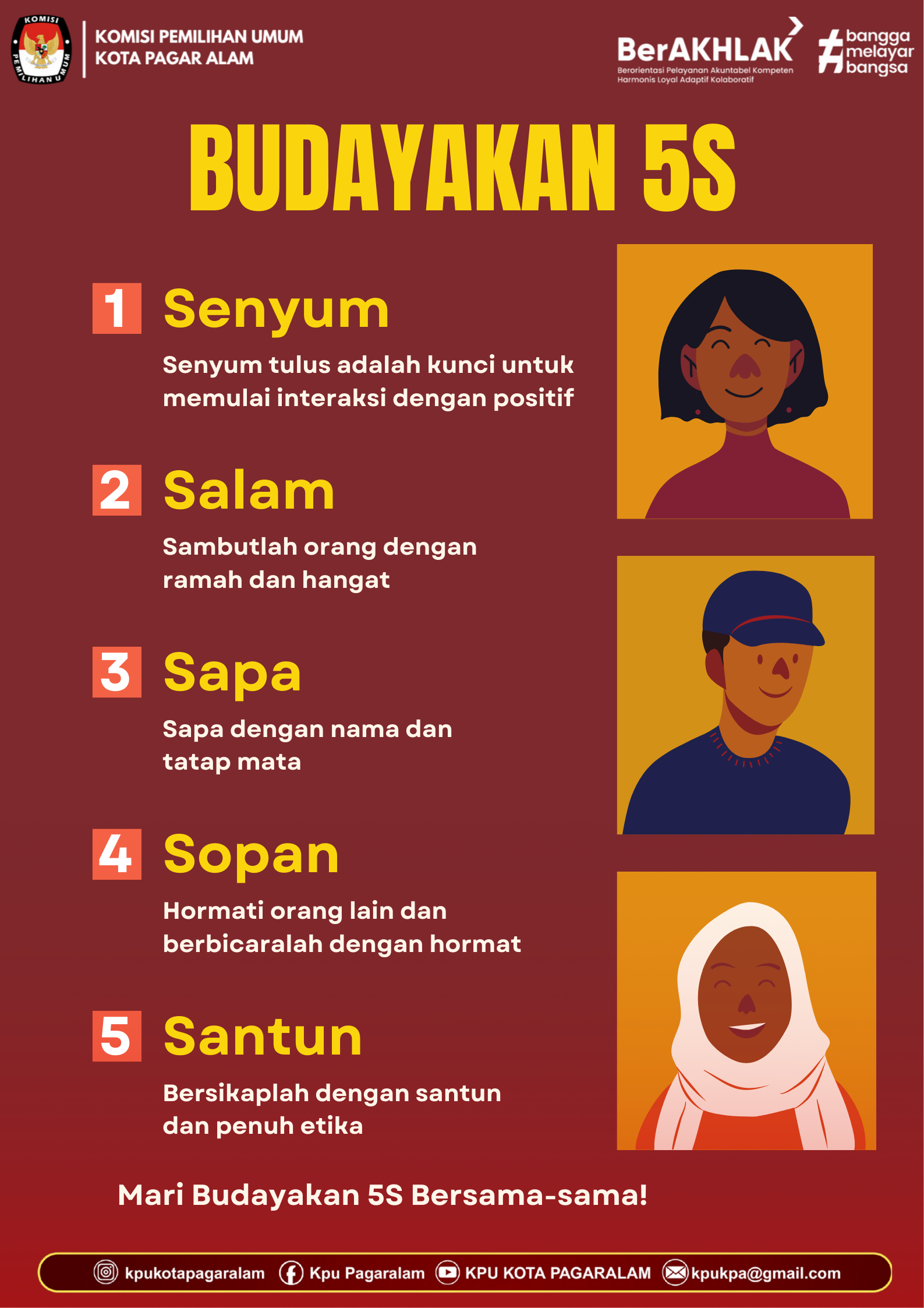 BUDAYA KERJA
